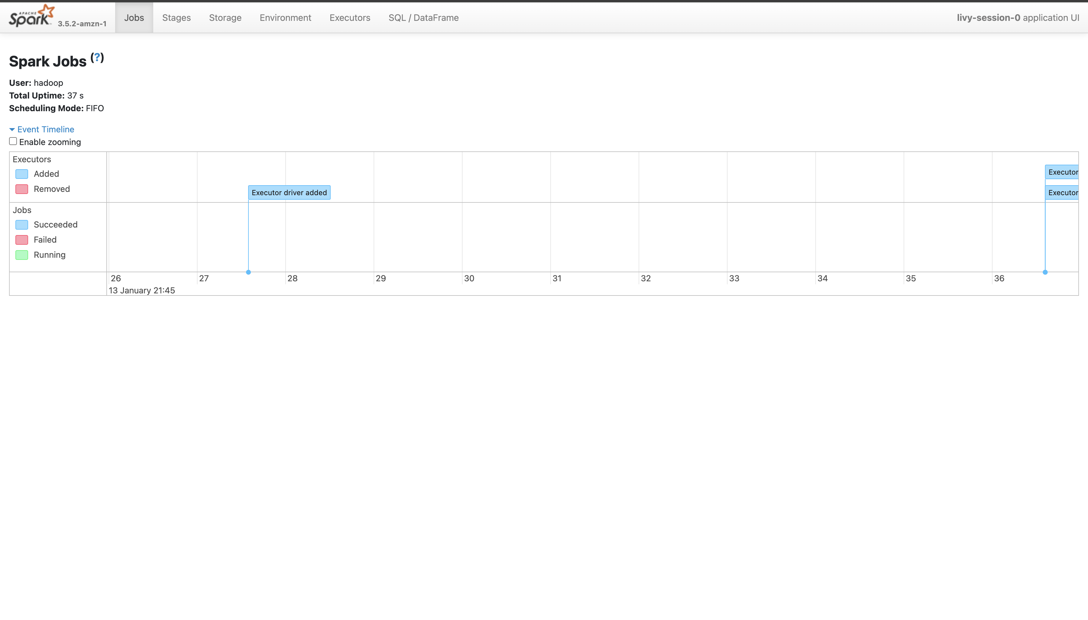 select virtualize